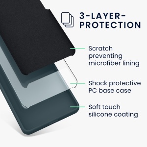 Husa Kwmobile pentru Google Pixel 8, Verde inchis, Silicon, KWM000020JF010C - Img 12