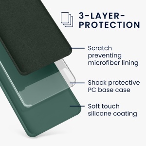 Husa Kwmobile pentru Google Pixel 5, Verde, Silicon, KWM0000122K037C - Img 5