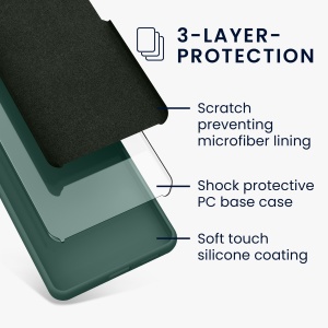 Husa Kwmobile pentru Samsung Galaxy S24 FE, Verde, Silicon, KWM000021WA009C - Img 5