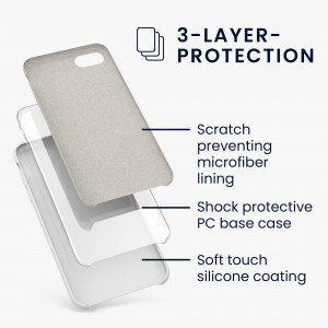 Husa pentru Apple iPhone 8 / iPhone 7 / iPhone SE 2, Silicon, Alb, 40225.02 - Img 3