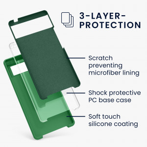 Husa pentru Google Pixel 6, Silicon, Verde, 55480.227, kwmobile - Img 3