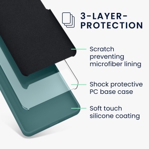 Husa Kwmobile pentru Google Pixel 8, Verde inchis, Silicon, KWM000020JF011C - Img 12