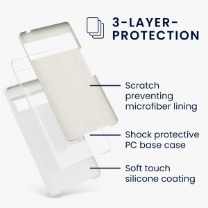 Husa pentru Google Pixel 6 Pro, Silicon, Alb, 55863.48, kwmobile - Img 3