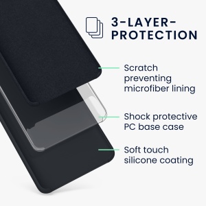 Husa Kwmobile pentru Google Pixel 5, Gri inchis, Silicon, KWM0000122K034C - Img 5