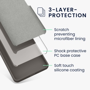 Husa Kwmobile pentru Google Pixel 8 Pro, Gri, Silicon, KWM0000208G038C - Img 7