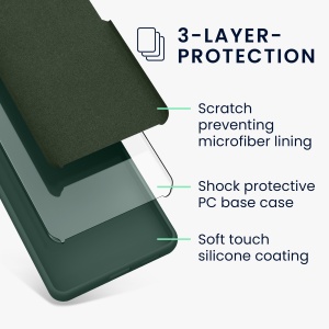 Husa Kwmobile pentru Google Pixel 9/Pixel 9 Pro, Verde inchis, Silicon, KWM000020PI025C - Img 5