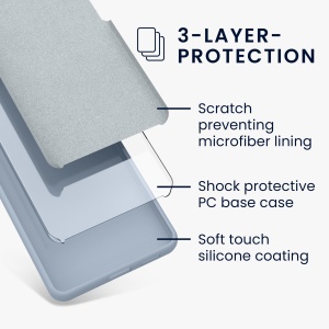 Husa Kwmobile pentru Samsung Galaxy A25, Albastru deschis, Silicon, KWM000021MV003C - Img 5