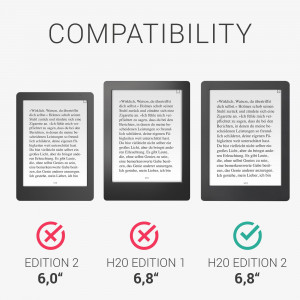 Husa pentru Kobo Aura H2O Edition 2, Textil, Gri, kwmobile, 49111.04 - Img 6