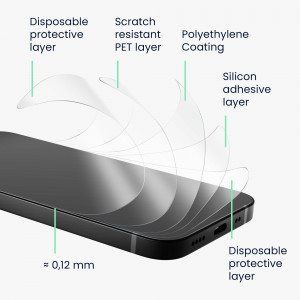 Set 3 Folii de protectie pentru Xiaomi Poco X3 NFC / Poco X3 Pro, kwmobile, Fata, Transparenta, 57236.1 - Img 4