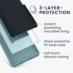 Husa Kwmobile pentru Google Pixel 8 Pro, Verde inchis, Silicon, KWM0000208G027C - Img 5