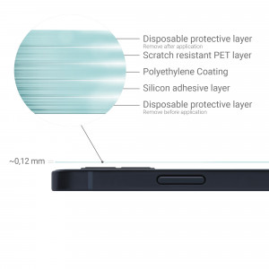 Set 3 Folii de protectie pentru Apple iPhone 12 Mini, kwmobile, Spate, Transparenta, 52753.5 - Img 4