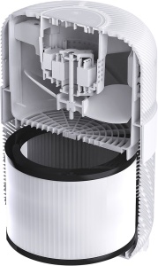 Purificator de aer ECG AP1 Compact Pearl, 30 W, Wi-Fi, 3 viteze, ionizare, aromaterapie, alb - Img 12