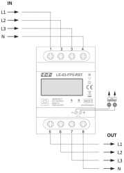 Contor modular trifazat digital 100A MID cu resetare F&F