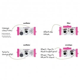 Kit littleBits - Synth - Img 4