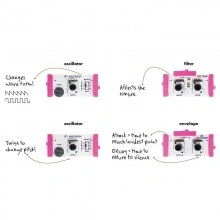 Kit littleBits - Synth - Img 4