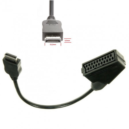 Cablu adaptor Scart la Panasonic 20 pini
