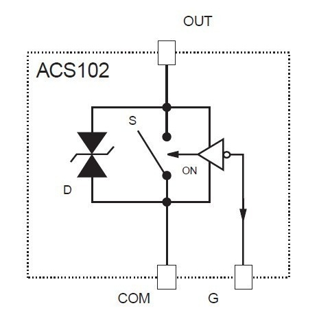 ACS102-6T / ACS1026T ST® jf1