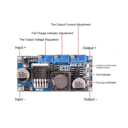 Modul Sursa LM2596S-ADJ 2-36V/3A