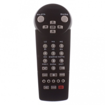 Telecomanda Philips RC8232