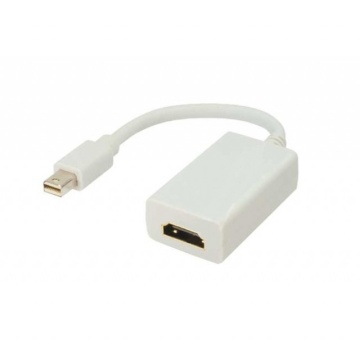 Adaptor Mini-Displayport tata la HDMI mama - Img 2