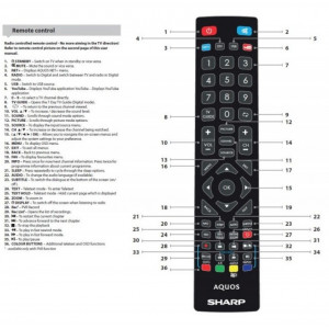 BLK Sharp Aquos SHW/RMC/0002N - Img 3