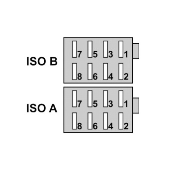 Cablu mufe ISO Standard Universal Dayton - Img 2
