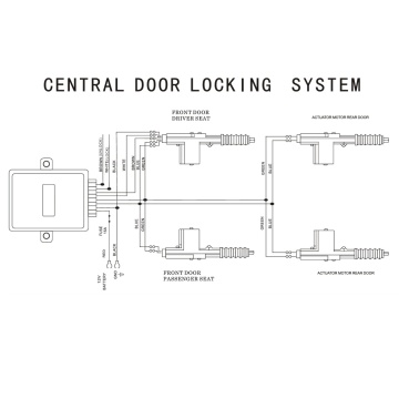 Modul control Inchidere Centralizata 3+1 actuatoare - Img 2