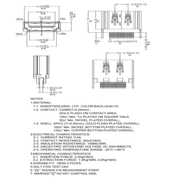 Mufa HDMI Socket 180° PCB 2R Gold - Img 2