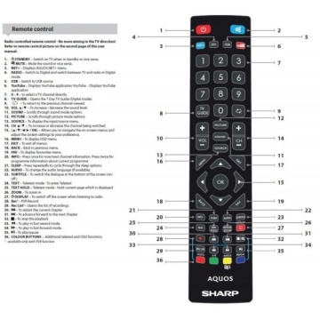 Telecomanda BLK Sharp Aquos IR 3D RMC 0103N - Img 3