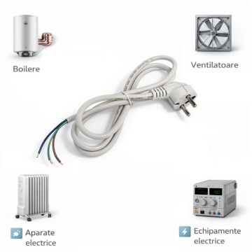 Cablu alimentare retea cu stecher Schuko 2,5m - Img 3