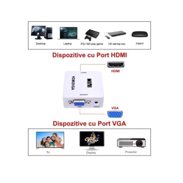 Convertor HDMI la VGA + Audio HDV630 - Img 2