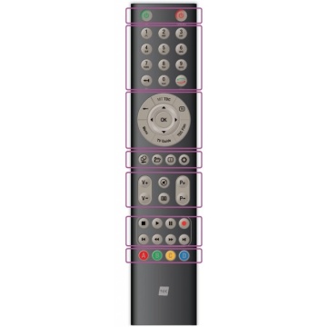 Telecomanda TDC Zaptor Ruwido