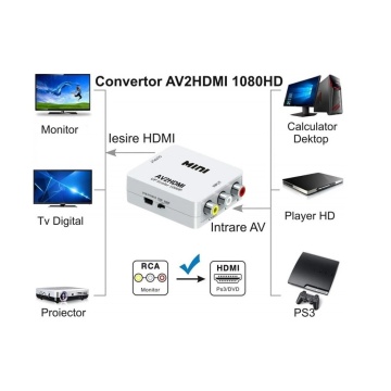 Convertor 3x RCA la HDMI Audio-Video - Img 2