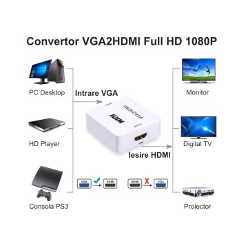 Convertor VGA + Audio la HDMI - HDV552 - Img 2