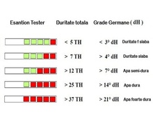 Tester duritate apa PH Aquadur® - Img 3