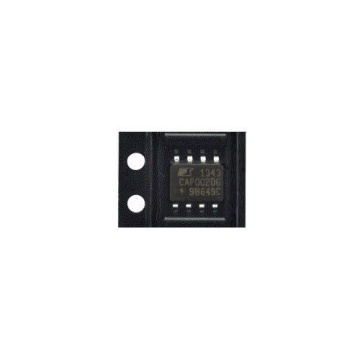 CAP002DG PI df1