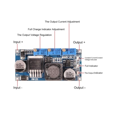 Modul Sursa LM2596S-ADJ 2-36V/3A