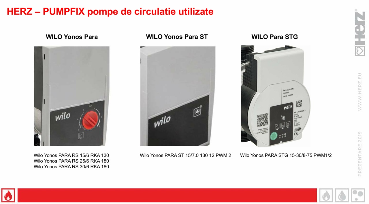 Grup de pompare Herz PUMPFIX Constant 25÷50°C, cu pompa WILO