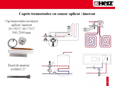 Robinet termostatic cu trei căi, cu distribuţie 100 % pentru instalaţii de răcire şi încălzire Herz Calis-TS-RD DN 25 1 7761 40