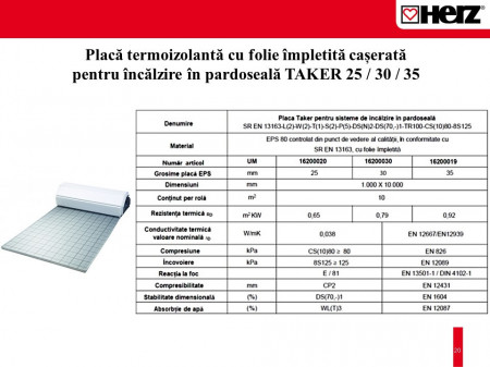 Placa Taker 25mm grosime pentru sisteme de încălzire în pardoseală EPS 80 I (cu folie împletită cașerată), cod 16200020