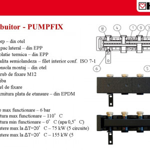 distribuitor