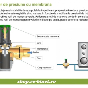 reductor de presiune