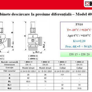 robinet de descarcare