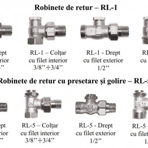 robinet retur