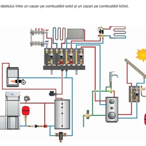 robinet de zona cu 3 cai pentru deviatie si actionare electrica
