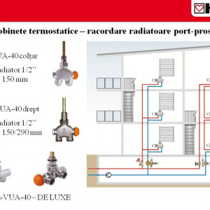 robinet termostatic