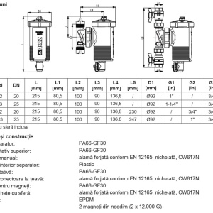 separator de impuritati magnetic