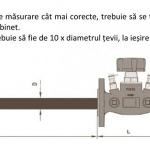 robinet reglare