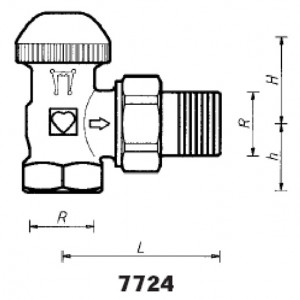 Set termostatic