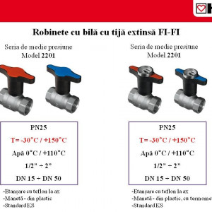 robinet cu sfera